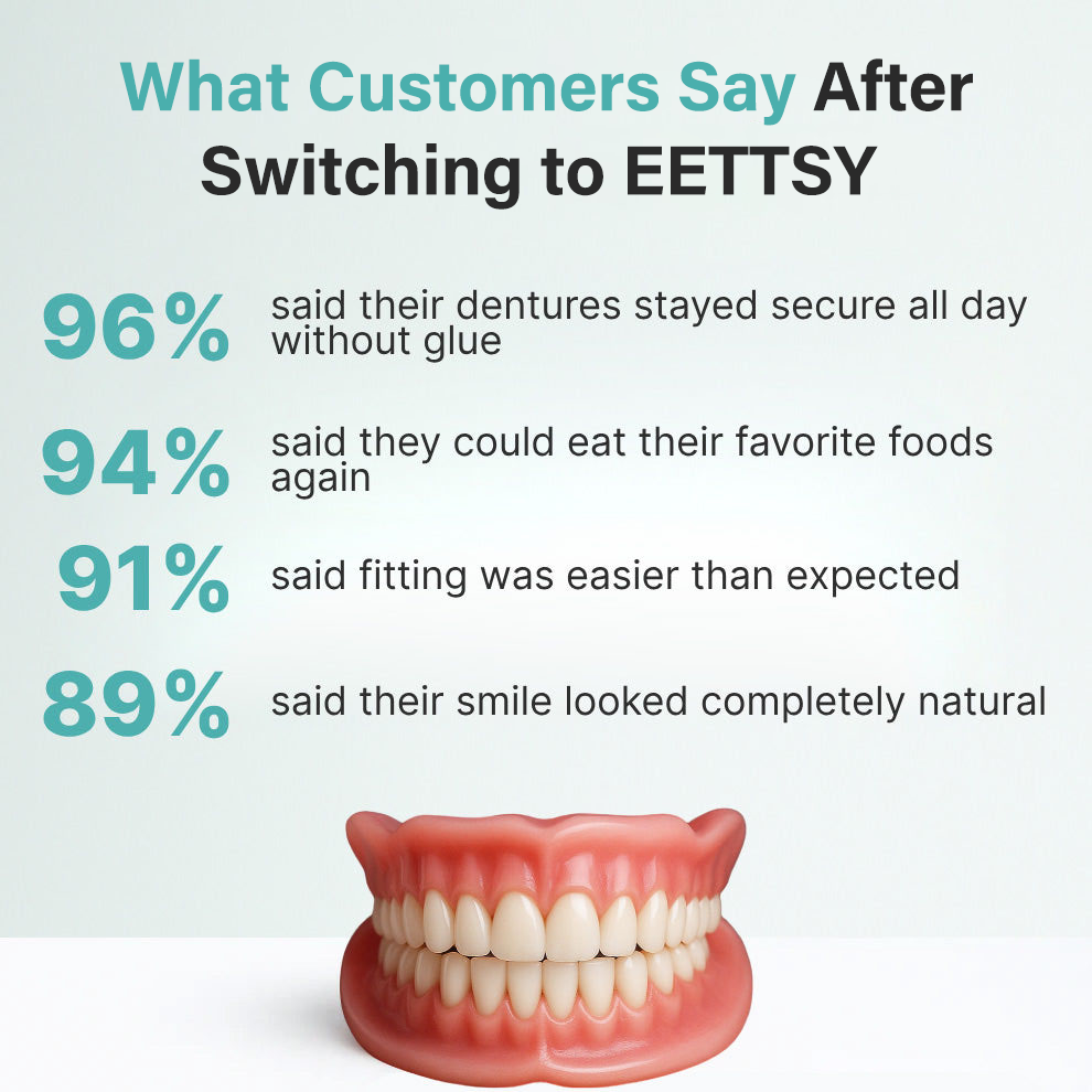 🔥🔥🔥Ends Today: 70% OFF!🦷DarkFairy™ Custom-Fit Full Functional Dentures Make you more confident