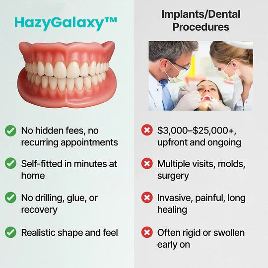 ⏰ HazyGalaxy™ Custom-Fit Dentures  ENDS TODAY   70% OFF | Smile with Confidence