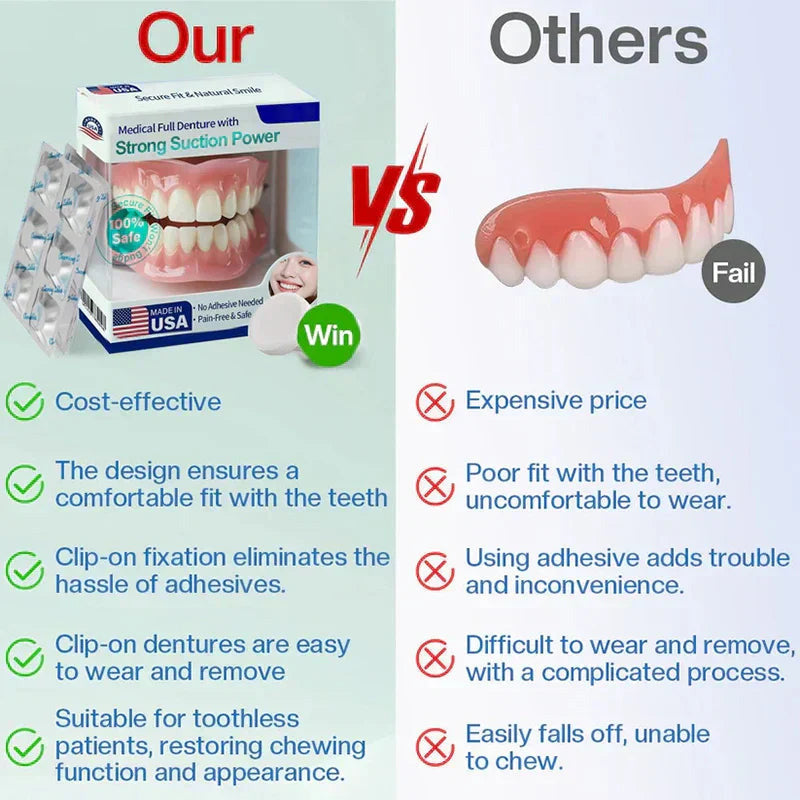 🌎Ends Today: 70% OFF! ⏰ Medical Full Denture with Strong Suctiond